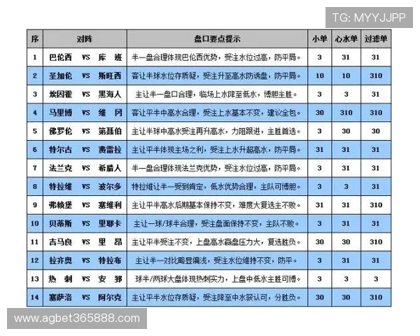 365bet平台丰富的赛事数据分析,帮助玩家做出更明智的投注决策 365bet平台丰富的赛事数据分析,帮助玩家做出更明智的投注决策
