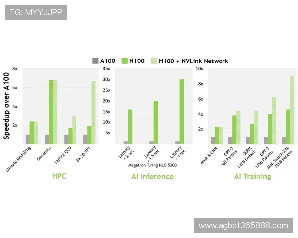 365be体育汇聚全球体育赛事资源满足不同用户的多样化需求 365be体育汇聚全球体育赛事资源满足不同用户的多样化需求