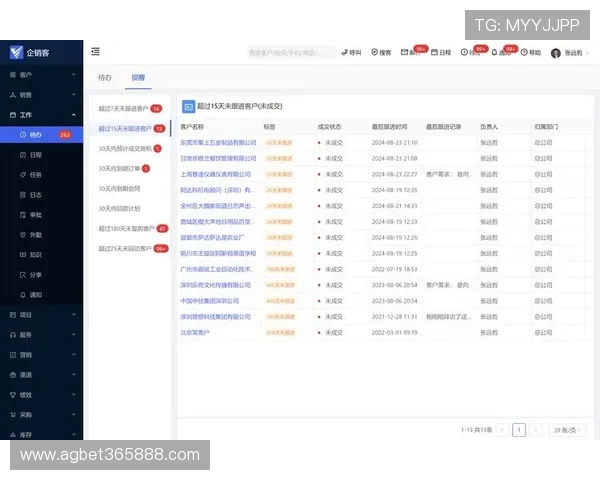 365平台打造企业高效协作与智能管理的最佳选择 365平台打造企业高效协作与智能管理的最佳选择