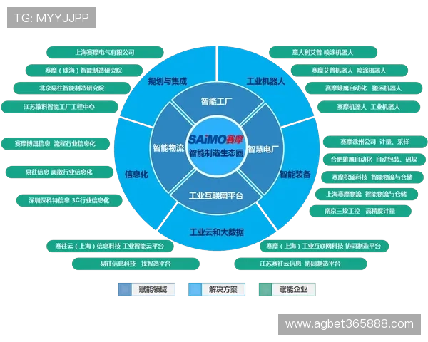 365电子构建智能制造生态圈,实现电子产业的高效协作