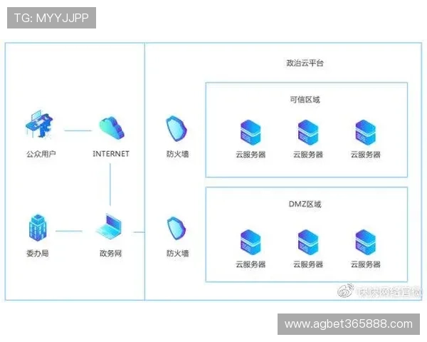 365速发官网助力企业实现快速高效的物流配送解决方案