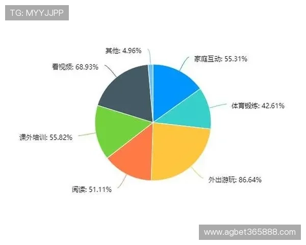 bet 365网娱乐的存取款方式多样，快速便捷的操作流程提升用户体验