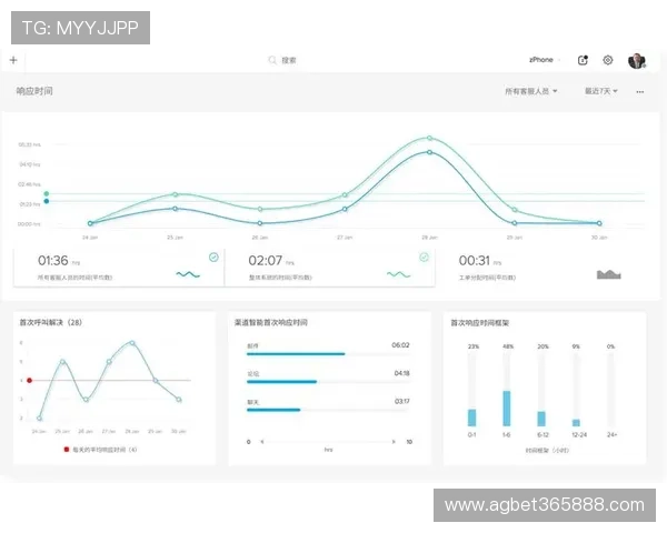 bet365亚洲版客服支持服务介绍，解决您的疑问与使用难题