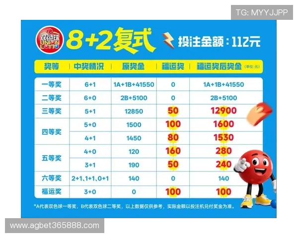 bet365博彩体育赛事投注攻略,提升你的赢率与投注策略 bet365博彩体育赛事投注攻略,提升你的赢率与投注策略