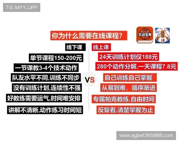 365买球靠谱助你赢得比赛的实用技巧与投注技巧大全 365买球靠谱助你赢得比赛的实用技巧与投注技巧大全