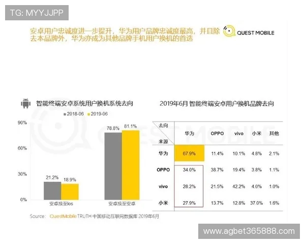8xbet官方首页用户评价与提款兑换流程完整解析确保每一笔交易安全