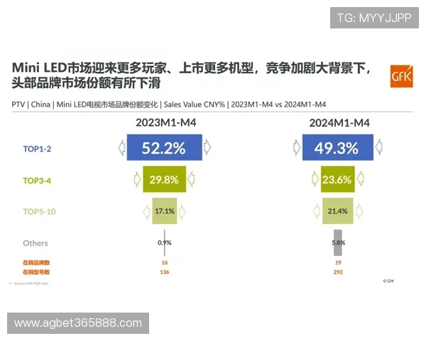 优胜客的发展历程：品牌建设与市场扩展的逐步突破路径