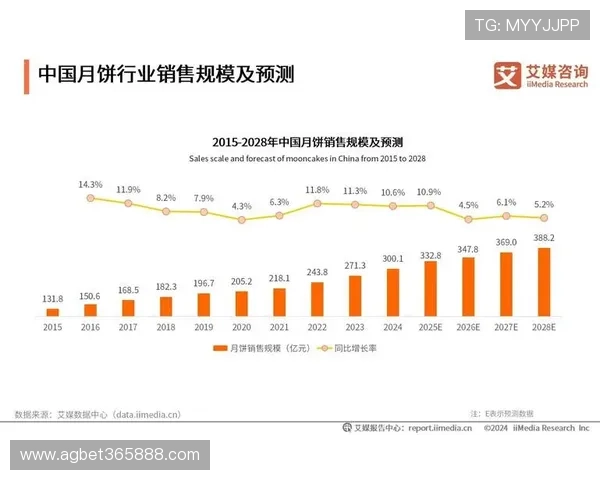 分析bet365退出亚洲背后的市场原因及可能带来的行业变革